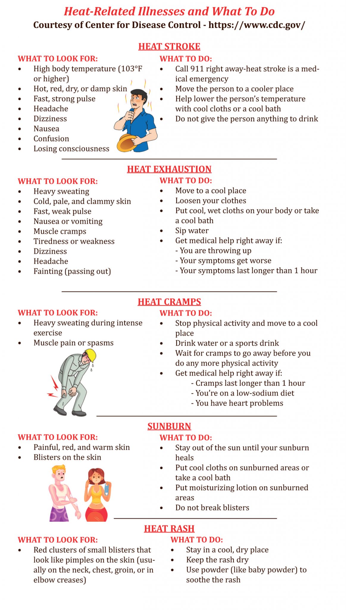EXCESSIVE HEAT SAFETY TIPS Montauk Sun