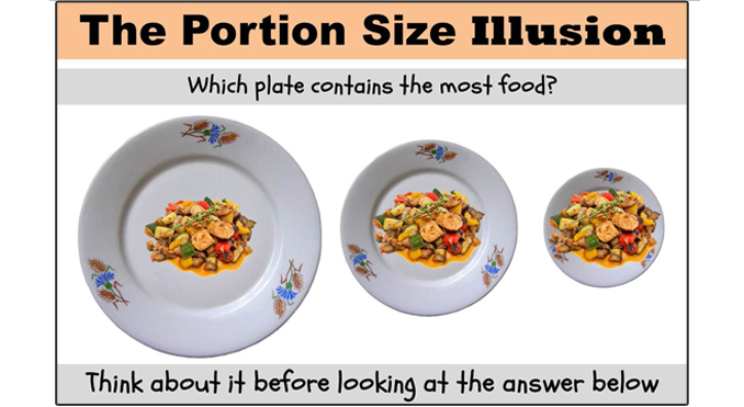 Epicure - Take the mystery out of healthy portion sizes